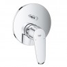 Grohe EURODISC Cosmopolitan vaňová batéria k telesu pod omietku, 2 spotrebiče chróm 24056002