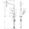 Hansgrohe Metris Select M71 drezová batéria 320s vyťahovacím výtokom vzhľad nerez s tlačítkom Select 14884800