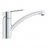 Grohe QuickFix Start drezová batéria, chróm, 30530002