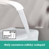 Hansgrohe Vivenis umývadlová batéria 110, EcoSmart, matná biela, 75022700