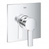 GROHE ALLURE SET 5v1 so sprchovou batériou a bidetovou sprškou 24069000SET